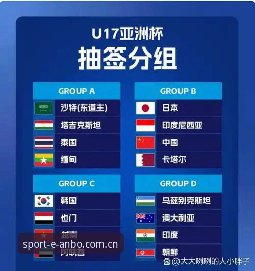 U17世界杯抽签结果解读：安博电竞平台观赛实用指南